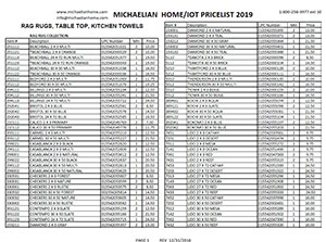 IOT_2019_pricelist