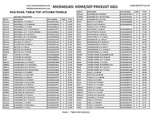 2021 IOT PRICE LIST 010121